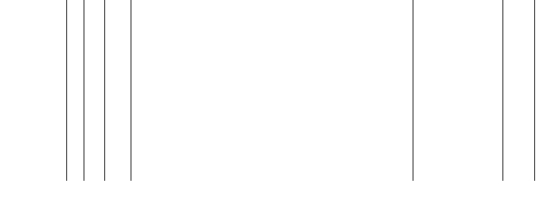 Barogramm